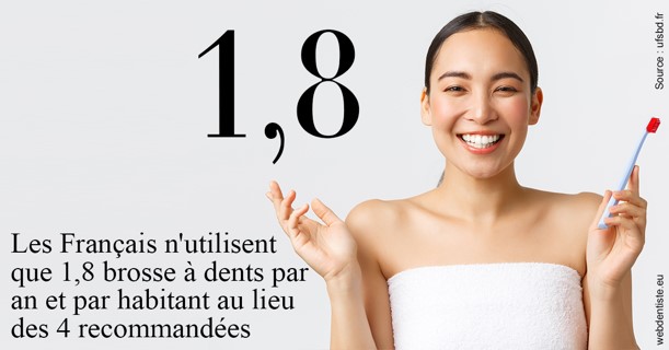 https://dr-hassid-jacques.chirurgiens-dentistes.fr/Français brosses