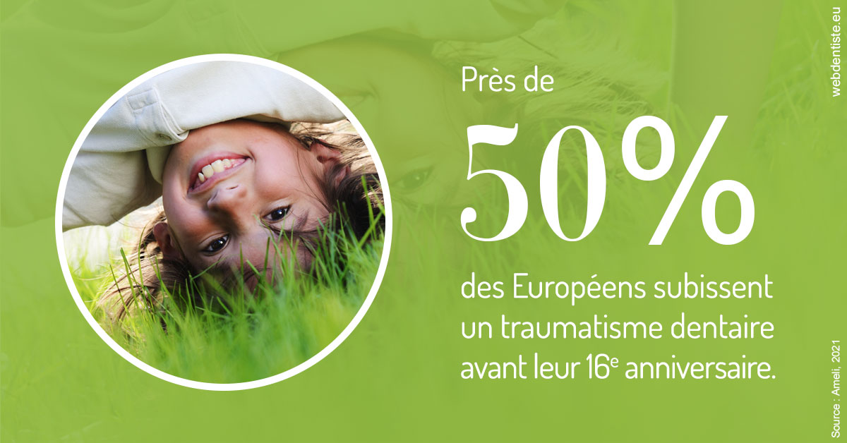 https://dr-hassid-jacques.chirurgiens-dentistes.fr/Traumatismes dentaires en Europe