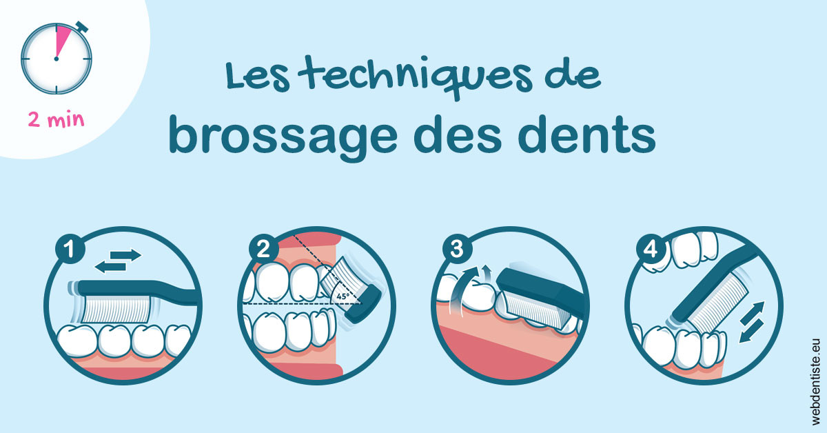 https://dr-hassid-jacques.chirurgiens-dentistes.fr/Les techniques de brossage des dents 1