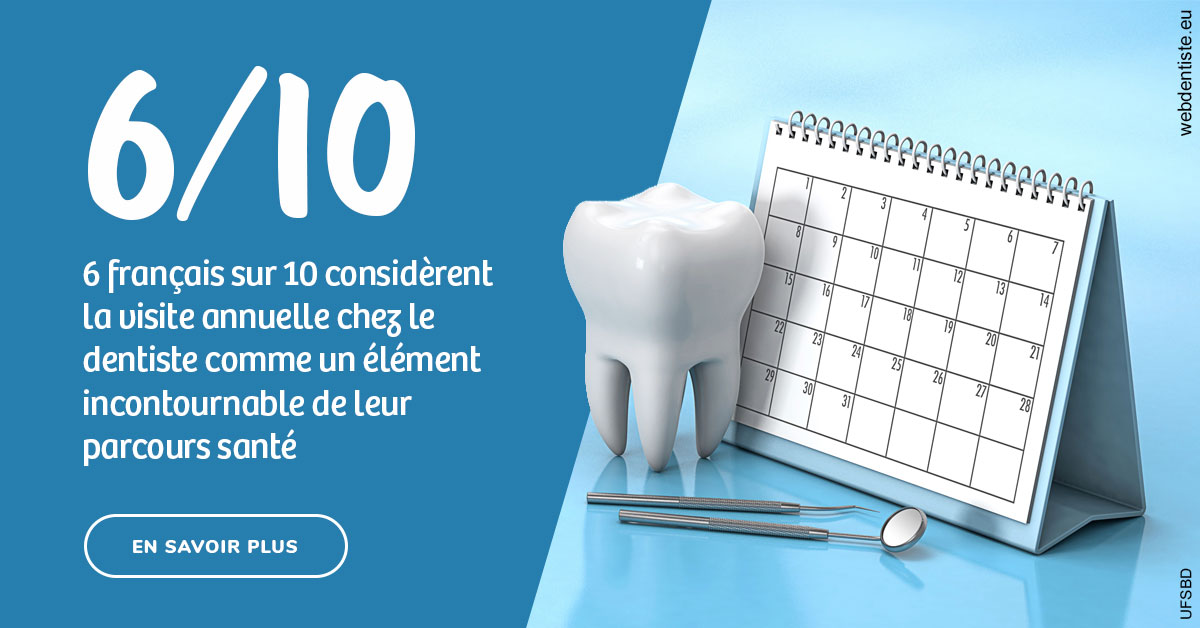 https://dr-hassid-jacques.chirurgiens-dentistes.fr/Visite annuelle 1