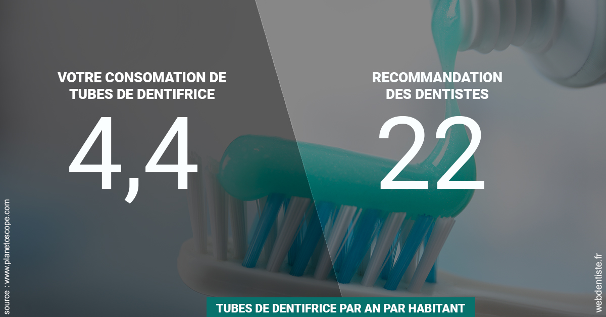 https://dr-hassid-jacques.chirurgiens-dentistes.fr/22 tubes/an 2