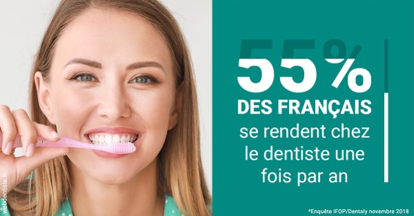 https://dr-hassid-jacques.chirurgiens-dentistes.fr/55 % des Français 2