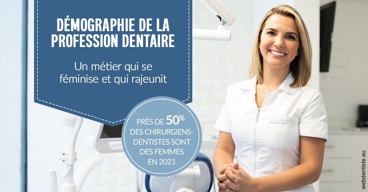 https://dr-hassid-jacques.chirurgiens-dentistes.fr/Démographie de la profession dentaire 1