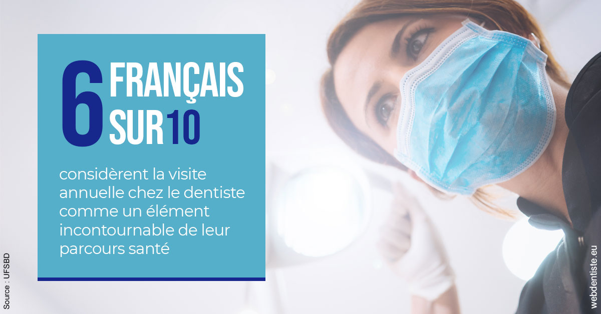 https://dr-hassid-jacques.chirurgiens-dentistes.fr/Visite annuelle 2