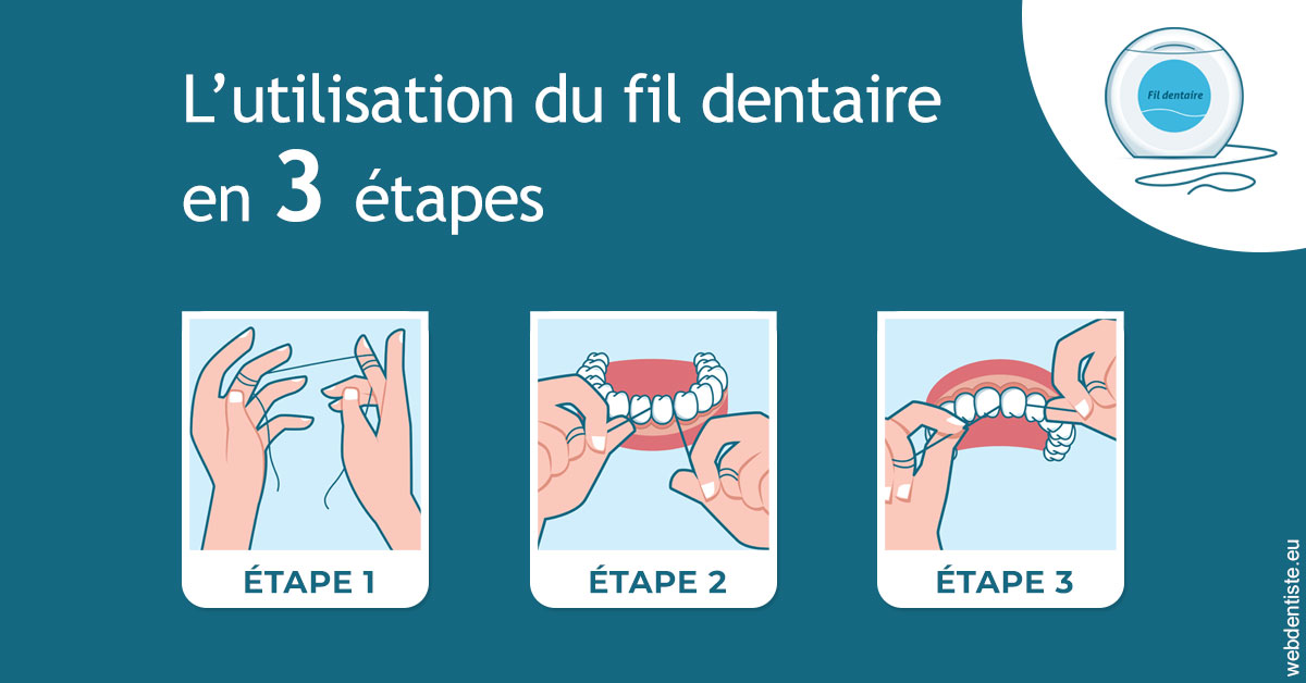 https://dr-hassid-jacques.chirurgiens-dentistes.fr/Fil dentaire 1